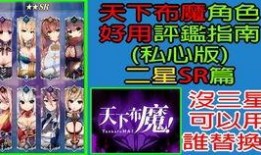 魔布天下最新角色爆料表,神秘力量觉醒，战力再升级！